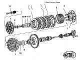 STM Clutch Kit